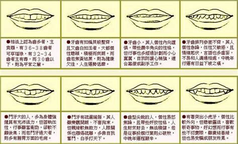 牙齿有缝隙 面相|面相学分析门牙露缝的人的性格和感情事业运势 命运。